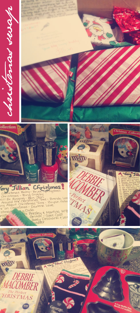 Favourite Things | Canadian Blogger Christmas Swap Reveal